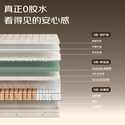Jingdong spring mattress 0 glue large diameter adjustable soft and hard washable spine mattress 1.8 2 meters