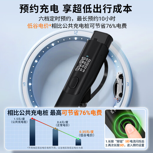 Charging Elf portable charging and discharging gun all-in-one dual-purpose car charger for 3.5kw new energy electric vehicle charger suitable for BYD Tesla Xiaomi su7 ideal zero run 5 meters