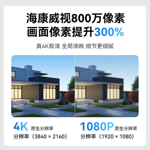 HIKVISION Беспроводная камера Hikvision 8MP 4K Ультра-четкий домашний Wi-Fi монитор AI Отслеживание гуманоидов 360 градусов Без мертвого угла Полноцветное ночное видение Панорамное наружное водонепроницаемое