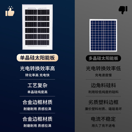 NVC Solar Lighting Street Light Floodlight Outdoor Rural Light Control + Remote Control 1050lm + Lighting About 55