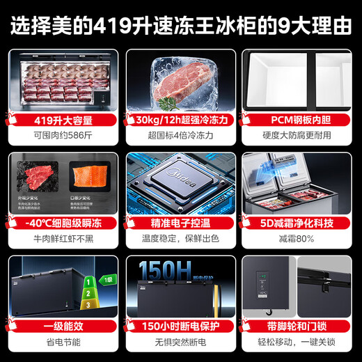 Midea Freezer Commercial 300L/400L/500L/700L Horizontal Large Capacity Single Temperature Freezer Freezer Refrigeration Conversion Refrigerator Deep Freezing Quick Freezing Ultra Low Temperature Large Capacity Freezer Upgraded New Product Quick Freeze King/-40 Degrees Commercial/Level 1 Frost Reduction 419L/419DKEM