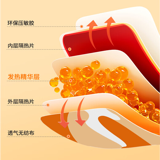 Mikabo Warm Baby Patch Warming Patch Heating Compress 60 Pieces Long-lasting Warming Palace Waist Hot Patch Great Auntie during Menstrual Period