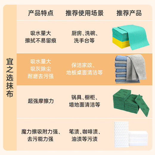 Yizhixuan microfiber rags 25*25cm 10 pieces kitchen housekeeping cleaning cleaning absorbent table wiping lint-free rags