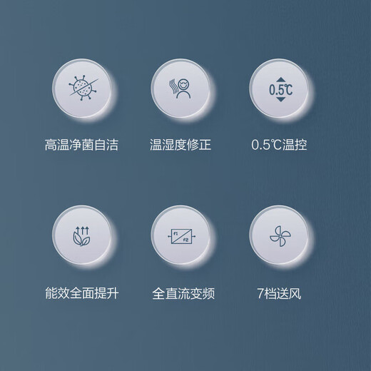 Gree central air conditioner, one-to-one duct machine, Lingzhi Yuexiang version for home use, level 1 energy efficiency Gree Seiko installation (one price all-inclusive) Lingzhi 3 horses FQR7.2Pd/EaNh-N1 one price all-inclusive