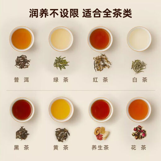 Household floral teapot all-glass constant temperature health kettle home multi-functional office burning constant temperature thickened high borosilicate glass kettle floral teapot stew new 1.5L 1.5L large screen touch adjustment model