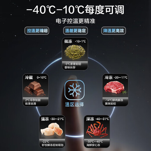 Midea Freezer Commercial 300L/400L/500L/700L Horizontal Large Capacity Single Temperature Freezer Freezer Refrigeration Conversion Refrigerator Deep Freezing Quick Freezing Ultra Low Temperature Large Capacity Freezer Upgraded New Product Quick Freeze King/-40 Degrees Commercial/Level 1 Frost Reduction 419L/419DKEM