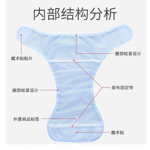 Beautifully made baby diaper pocket mesh breathable washable baby summer diaper mesh pants fixed pants urine ring cloth pocket blue + yellow baby diaper mesh pocket 2 pack (M size recommended 10-18 Jin Jin equals 0.5 kg)