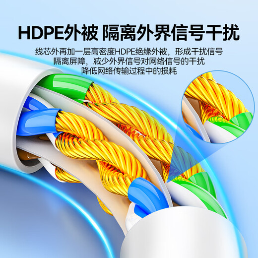 山泽(SAMZHE)六类网线 CAT6类千兆8芯双绞 工程家用宽带监控电脑网络成品跳线白色5米 BWD6050