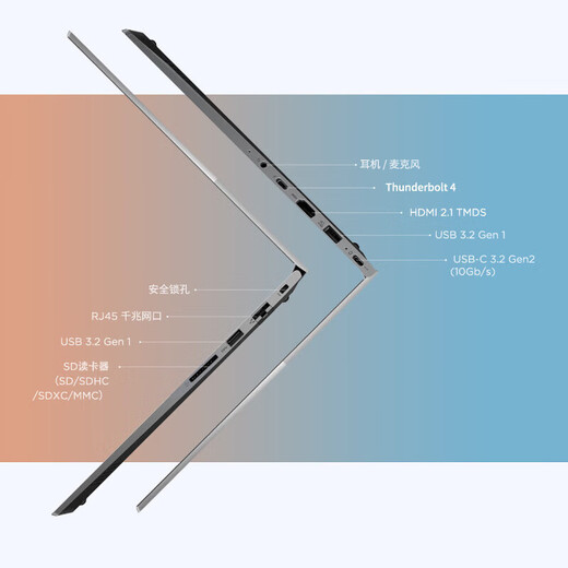 ThinkPad 20% subsidy Lenovo ThinkBook 14+ AI laptop Intel Core Ultra processor optional noe14 all-round notebook TK11A 2025 Core 5 32G 1T TB14 face recognition high color gamut game-level graphics card comprehensive upgrade