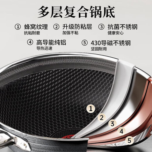 Kangbach wok non-stick antibacterial stainless steel wok double honeycomb pan red dot 32cm induction cooker gas stove