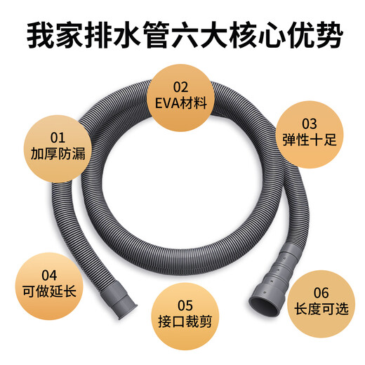 Xinyingzhi washing machine drain pipe extension pipe 1 meter lower outlet pipe pulsator roller suitable for Haier Little Swan Midea Panasonic