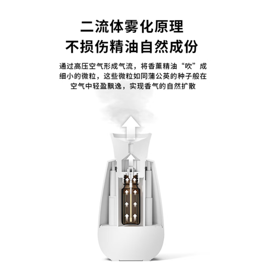 Stadler Form Swiss original design intelligent light sense long-lasting battery life timed fragrance sake bottle appearance Ella diffuser (white) comes with original imported essential oils