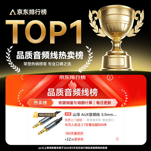 Shanze 3,5-mm-Audiokabel, Stecker auf Bus, Auto-Audio-AUX-Audio-Verbindungskabel, Computer-Laptop-Headset, Headset, Handy-Audiobox, Auto-Leistungsverstärker-Aufnahmekabel, 1 Meter