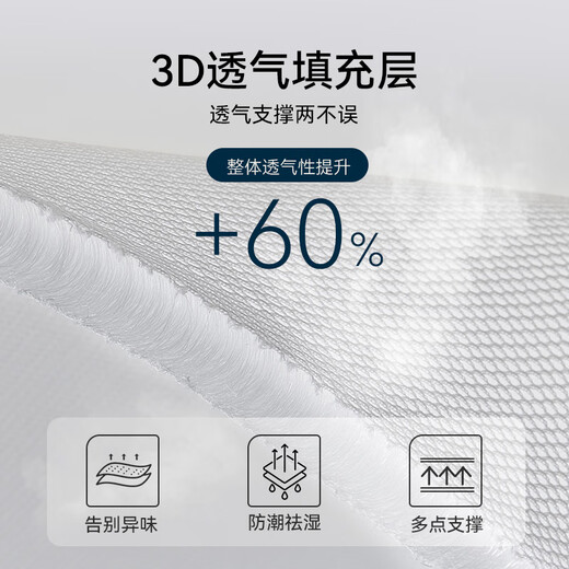 
Lin Pengjia Pin Lin Peng Yunsu Spring Mattress Simmons Latex Ridge Protection Natural Coconut Brown Hard Cushion Thickness 1.8x2m National Subsidy A Practical Choice Moderately Hard Silent Ridge Protection 20cm 1350mm*2000mm