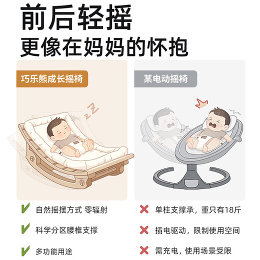 Qiaolexiong (Qiaolexiong) Baby Schaukelstuhl Baby überreden Artefakt Baby Schlafliese Cradle Ruhing Stuhl Baby Geschenkversorgungen Baby Cradle [Full Bod Support] Khaki Island