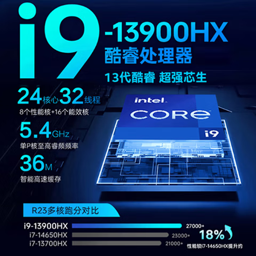 Thunder (ThundeRobot) new hunting blade S laptop Intel Core i9 high-performance processor 16-inch AI design programming e-sports independent graphics game notebook computer hunting blade Si9-13900HX 5060 16G 1T customized