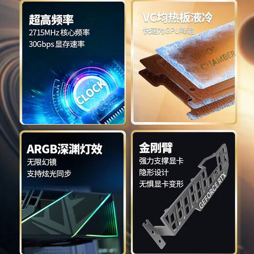 Inzo GeForce RTX 5080