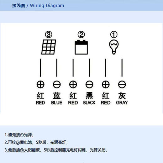 Huahuiyuan Solar Street Light Controller 12V/24V Boost Control Constant Current AllRD1224/RD0306 RD1224-H10