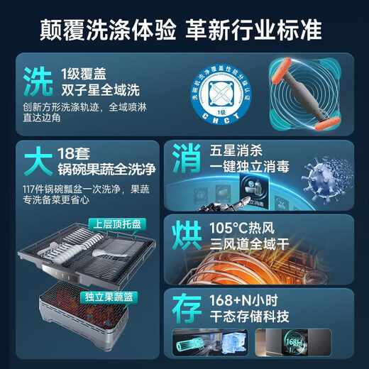 Vantage built-in dishwasher 18 sets large capacity variable frequency full area washing 105 hot air drying five-star disinfection independent disinfection and decontamination integrated adjustable bowl basket Gemini iD3000 home appliances national subsidies