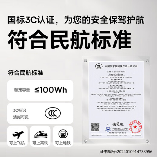 ZNNCO 3C certified, can be used on airplanes, 20,000 mAh power bank, compact and portable, comes with cable, mini fast charge, large capacity power bank, suitable for Apple and Xiaomi, fast charging version, five outputs, three inputs, four wires, can be used on airplanes, 20,000 mAh, black