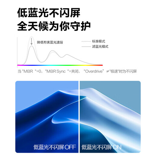 AOC 27-inch new generation high-brush eye-protecting office screen IPS HDR 6-axis color correction Each unit is calibrated at the factory Low blue light does not flicker Computer monitor 27G51F