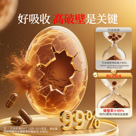 Tongrentang Brand Tongrentang Health se especializa en cápsulas de polvo de esporas de Ganoderma rotas de Qingyuantang para mejorar la inmunidad 2 cajas