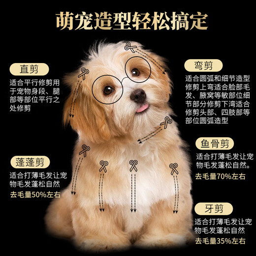 TYZAYR Japanese pet scissors, dog hair shearing special tool set, beauty scissors, straight scissors, curved scissors, dental scissors, pruning god, black 7-inch straight scissors + curved scissors + dental scissors + fish bone scissors (steel comb included)