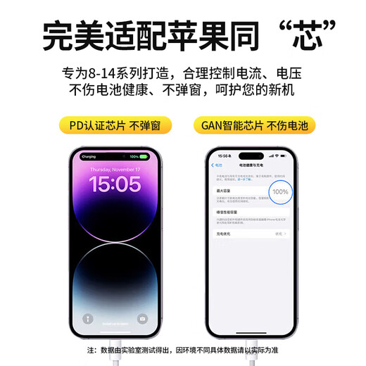 зарядное устройство Apple для быстрой зарядки, зарядный кабель, кабель для передачи данных, подходящий для оригинального мобильного телефона iPhone17proMax16/15/16/13/14 12/11plus, ipad, компьютера Apple 8-14, универсальный набор для быстрой зарядки | зарядное устройство + зарядный кабель длиной 1 метр.