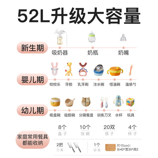 Canbo Shell Disinfection Cabinet Home Desktop Four-Layer Small Tableware Baby Bottle UV Drying Drain-Free Disinfection Cupboard National Subsidy ZTD52-KH1Z