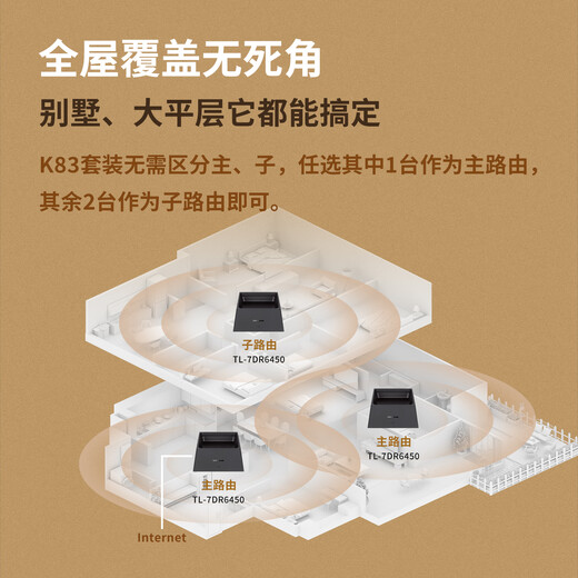 Pulian (TP-LINK) whole house router BE6400 5G WiFi7 sub-master router distributed three-pack K83 Gigabit wireless dual-band 2.5G network port large apartment easy to expand plug and play