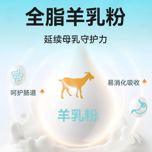 Lilangyue Fresh Dog Food 10 Jin Jin is equal to 0.5 kg Duck meat and pear clear fire to remove tear stains into puppy food 5 Jin Jin is equal to 0.5 kg 0g details weight is Duck meat and pear clear fire into dog food 5 Jin Jin is equal to 0.5 kg