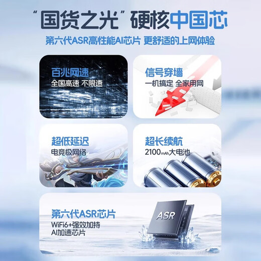Europa portátil wifi móvil inalámbrico wifi 2025 nueva red banda ancha wifi hogareño red triple Internet de alta velocidad punto de acceso portátil tráfico general nacional tienda insignia oficial WiFi6 versión exclusiva seis núcleos seis antenas | red completa | no es necesario enchufarlo