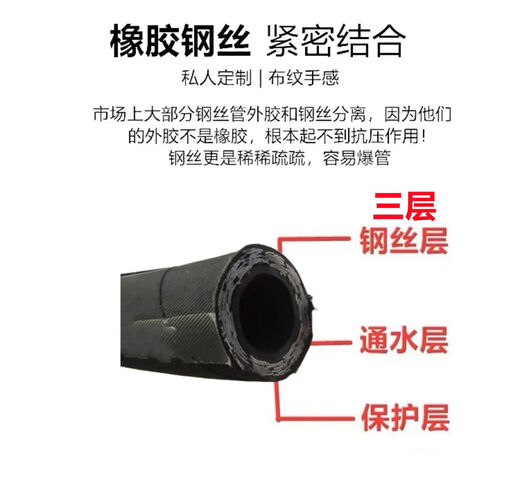 
Ultra-high pressure car washing machine water pipe three-layer steel wire explosion-proof hose commercial wire pipe wear-resistant car washing water gun high-pressure pipe M14380 three-layer steel wire high-pressure pipe 20 meters