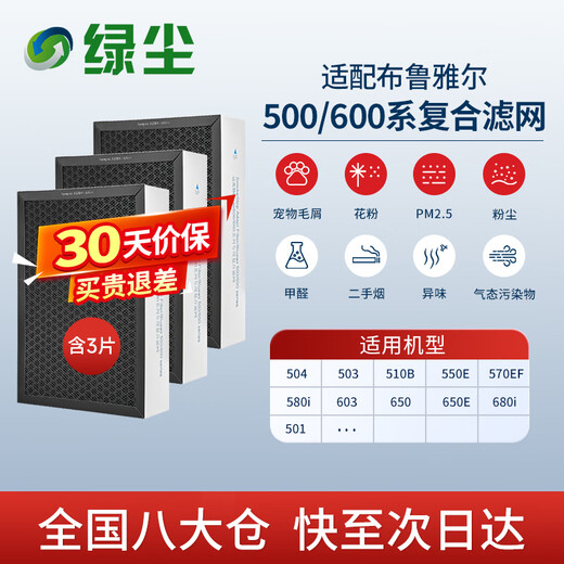 Green dust is suitable for Blueair's new 500/600 series 503/603/550E/510B/650E/580i/680i air purifier filter element