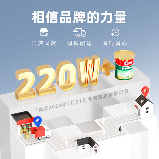 Nippon Paint Bamboo Charcoal Anti-Formaldehyde Odor-Free 5-in-1 Antibacterial, Formaldehyde-Removal, Mildew-Resistant 5-in-1 Interior Wall Paint 18L White Paint