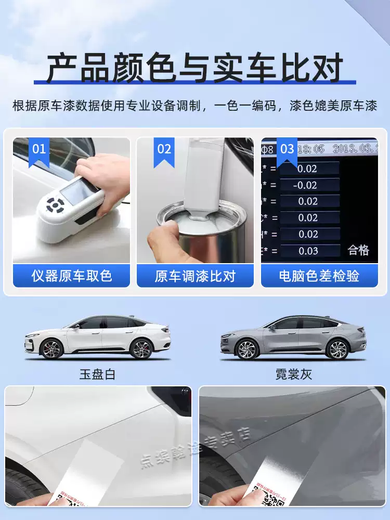 Mi Lan applies Ford Mondeo touch-up pen, Mingyue White car scratch repair artifact, Neon Gray winning self-spray paint, Tanzanite Blue 18-20 Mondeo touch-up paint set
