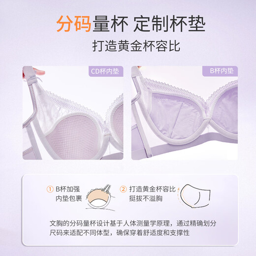 Xia Wa Zhi Xiu Bra Women's Thin Push-Up Big Breast Sexy Lace Breathable Shell Cup Secondary Breast Control Anti-Sagging Bra Fairy Pink (Bra Set) 80C /36C (Ultra-thin Cup About 0.8CM)