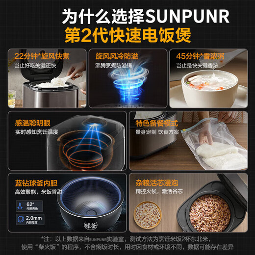 SUNPUNR电饭煲电饭锅小型2-3人家用电饭煲0涂层一级能效智能电饭煲4-5人球釜不沾内胆煮饭柴火灶蒸米 5L 耀夜黑【经典款4-6人】陶瓷釉不沾内胆
