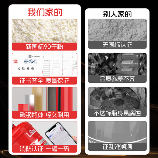 YUANBANG 25 new national standard 4KG commercial residential dry powder fire extinguisher 4kg fire protection 3c certified OCC truck load