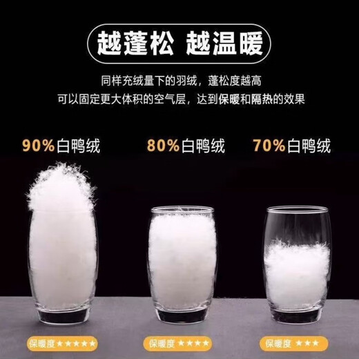 Winter new couple down jackets for men and women, same style, over the knee, large size, medium length, extremely cold style, loose white duck down jacket, black, same style for men and women, 2XL (145-160Jin Jin is equal to 0.5kg, worn left and right)