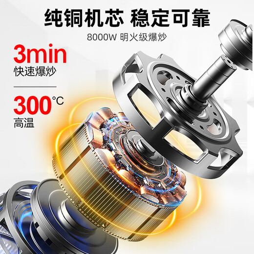 NOMGAL cooking machine commercial intelligent automatic drum fried rice stir-fry machine multi-functional cooking robot takeaway catering canteen kitchen robot gas liquefied gas cooking machine desktop sink 30 type electric heating 8000W intelligent delivery water gun