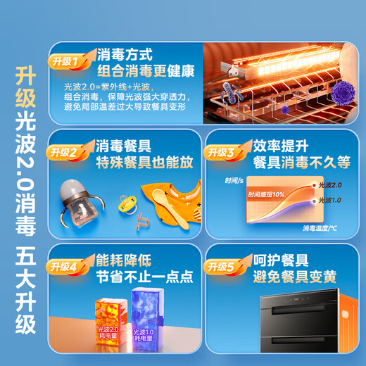 Midea Nuanyang disinfection cabinet two-star household built-in kitchen tableware cupboards bowls and chopsticks teacup tea set UV baby bottle 110L three-layer large capacity two-star 110L 110HQ2pro