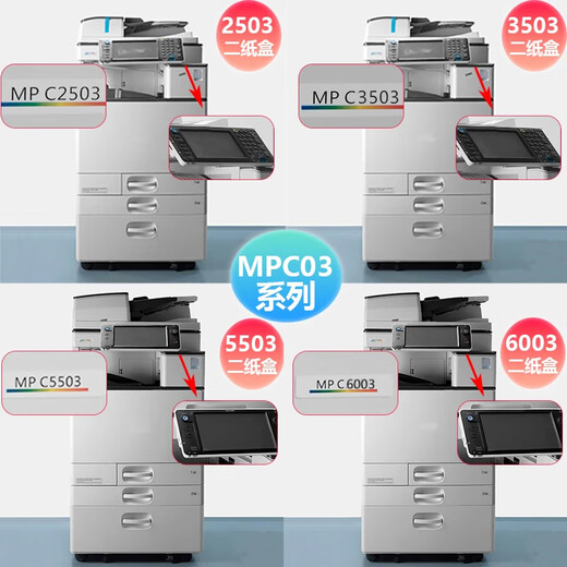 Wanshi Rongguang C2503 6055 5503 6004 black and white remanufactured printer 6054 commercial all-in-one large a3 color a4 digital laser office dedicated multi-function copier, two paper box model (send workbench + high cover document feeder) color C2503 25 pages/minute for 10 people office