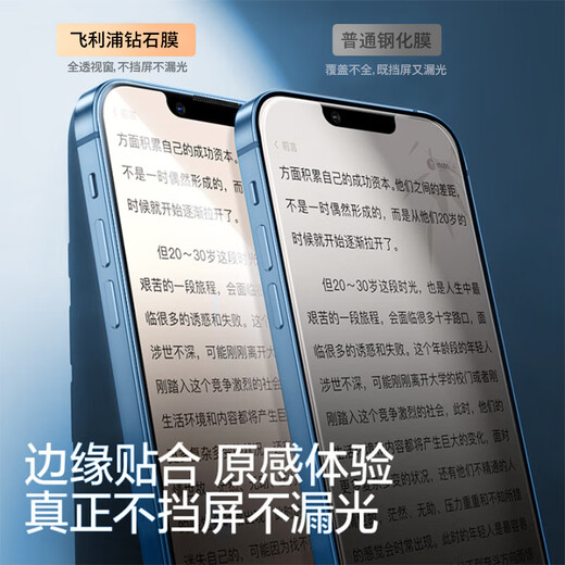 Philips suitable for Apple 16e/14/13/13Pro tempered film iPhone16e/14/13/13pro mobile phone film without black edges HD anti-fall anti-fingerprint full coverage protective film
