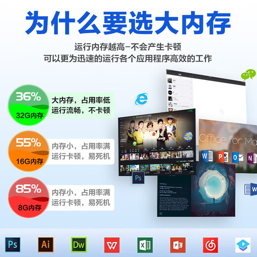 戴尔（DELL）Pro灵越15大屏轻薄本3530升级DC15250 15.6英寸超极本女大学生便携学习办公游戏手提笔记本电脑  新款推荐灵越15Pro【酷睿i5 120Hz屏】 【进阶版】16G内存 1TB固态 定制