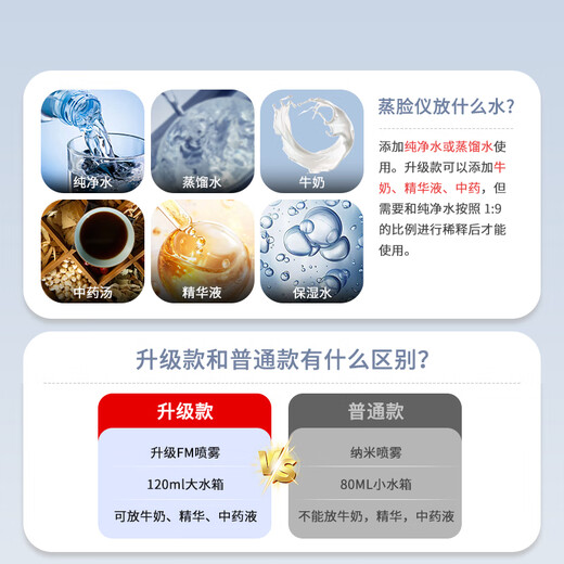 KONKA facial steamer hot spray facial steamer household hydrating steam to open pores oxygen injector nano spray facial beauty device facial mask partner birthday gift for girlfriend and wife