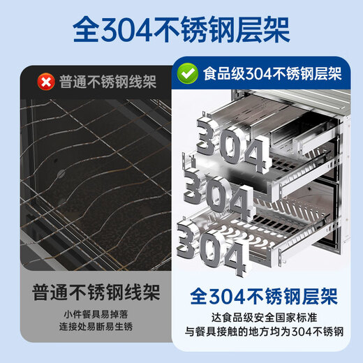 Rongsheng Disinfection Cabinet Household Embedded Purple Royal Hot Air Circulation Disinfection Cupboard Large Capacity Two-Star Kitchen Tableware 304 Stainless Steel National Subsidy ZTD150-09B