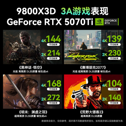 Colorful AMD Ryzen 9800X3D/RTX5070Ti/5090/5080 graphics card host DIY desktop computer live design rendering Delta mobile game assembly machine R7 9800X3D+RTX5070Ti 丨三