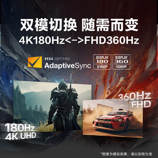 LG27G810A 27英寸 4K180Hz双模1K360高刷  游戏电竞显示器PS5 满血HDMI2.1 电脑显示屏 硬件低蓝光 4K180Hz 双模27G810A【95U升级版】