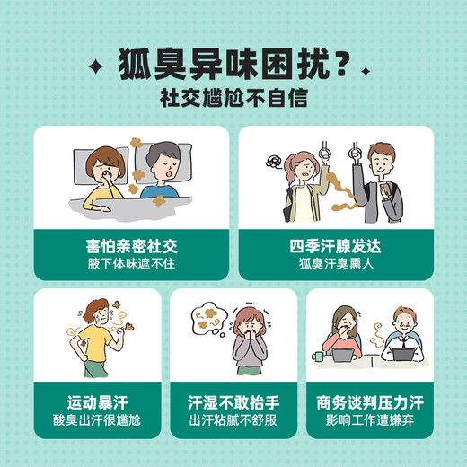 Deonatulle Antiperspirant Cream Classic Antiperspirant Stone Antiperspirant 20g*2 pieces + 3g trial pack